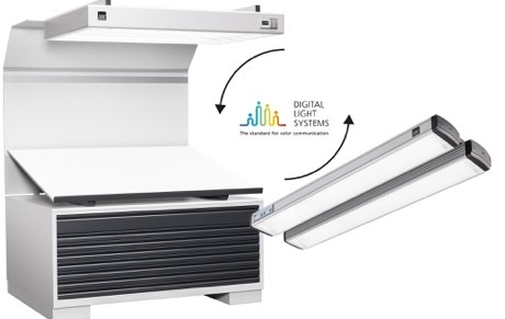 DLS LED Dönüşüm Modülleri